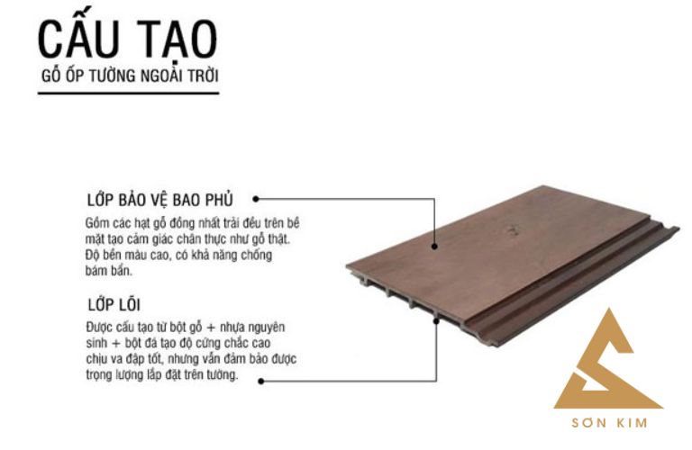 Cấu tạo của tấm ốp tường ngoài trời