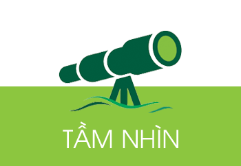 Giới Thiệu - Tam nhin