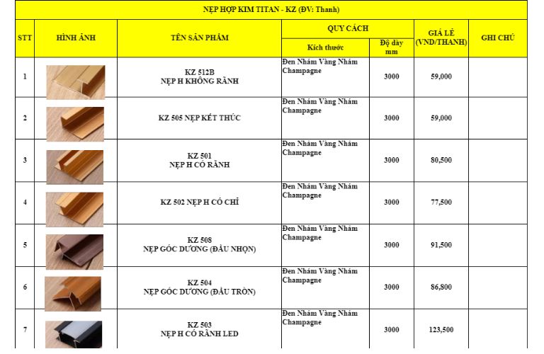 Báo Giá Tấm Ốp Đa Năng Sợi Than Tre Chi Tiết Mới Nhất - bang gia tam da nang 1.115