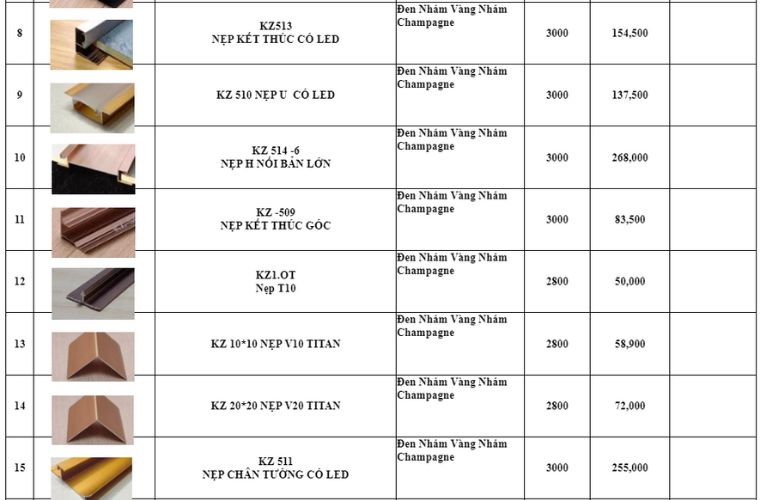 Báo Giá Tấm Ốp Đa Năng Sợi Than Tre Chi Tiết Mới Nhất - bang gia tam da nang 1.116