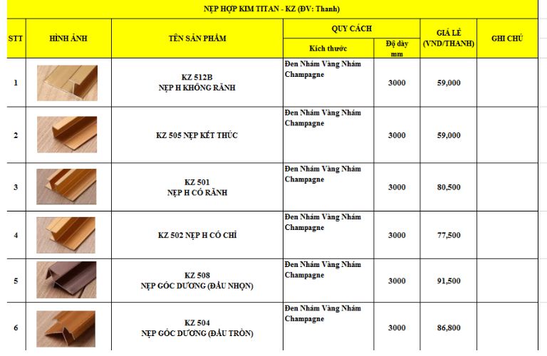 Báo Giá Tấm Ốp Đa Năng Sợi Than Tre Chi Tiết Mới Nhất - bang gia tam da nang 1.118