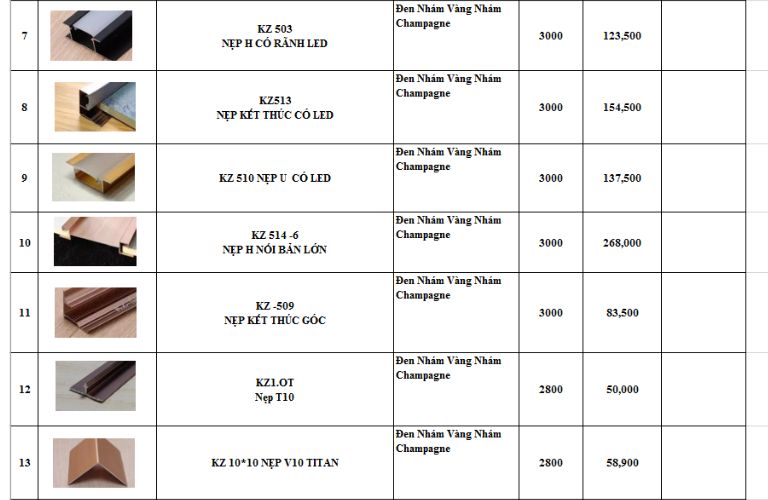 Báo Giá Tấm Ốp Đa Năng Sợi Than Tre Chi Tiết Mới Nhất - bang gia tam da nang 1.119