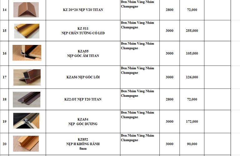 Báo Giá Tấm Ốp Đa Năng Sợi Than Tre Chi Tiết Mới Nhất - bang gia tam da nang 1.21