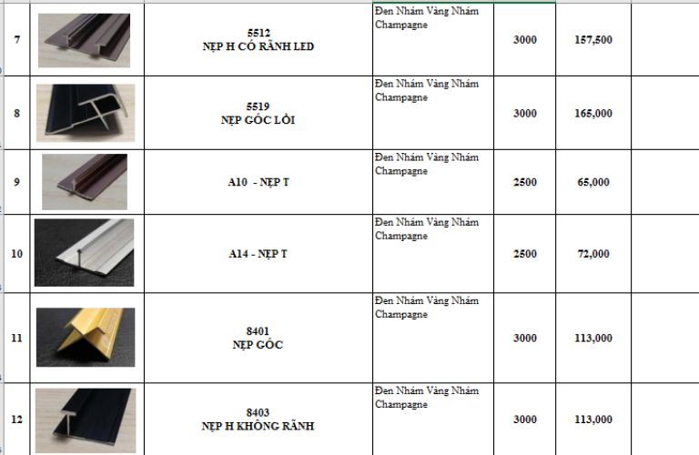 Báo Giá Tấm Ốp Đa Năng Sợi Than Tre Chi Tiết Mới Nhất - bang gia tam da nang 1.25