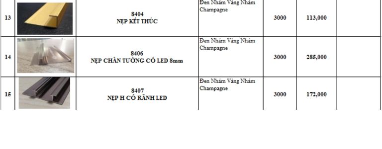 Báo Giá Tấm Ốp Đa Năng Sợi Than Tre Chi Tiết Mới Nhất - bang gia tam da nang 1.26